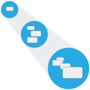 Scalable Solutions